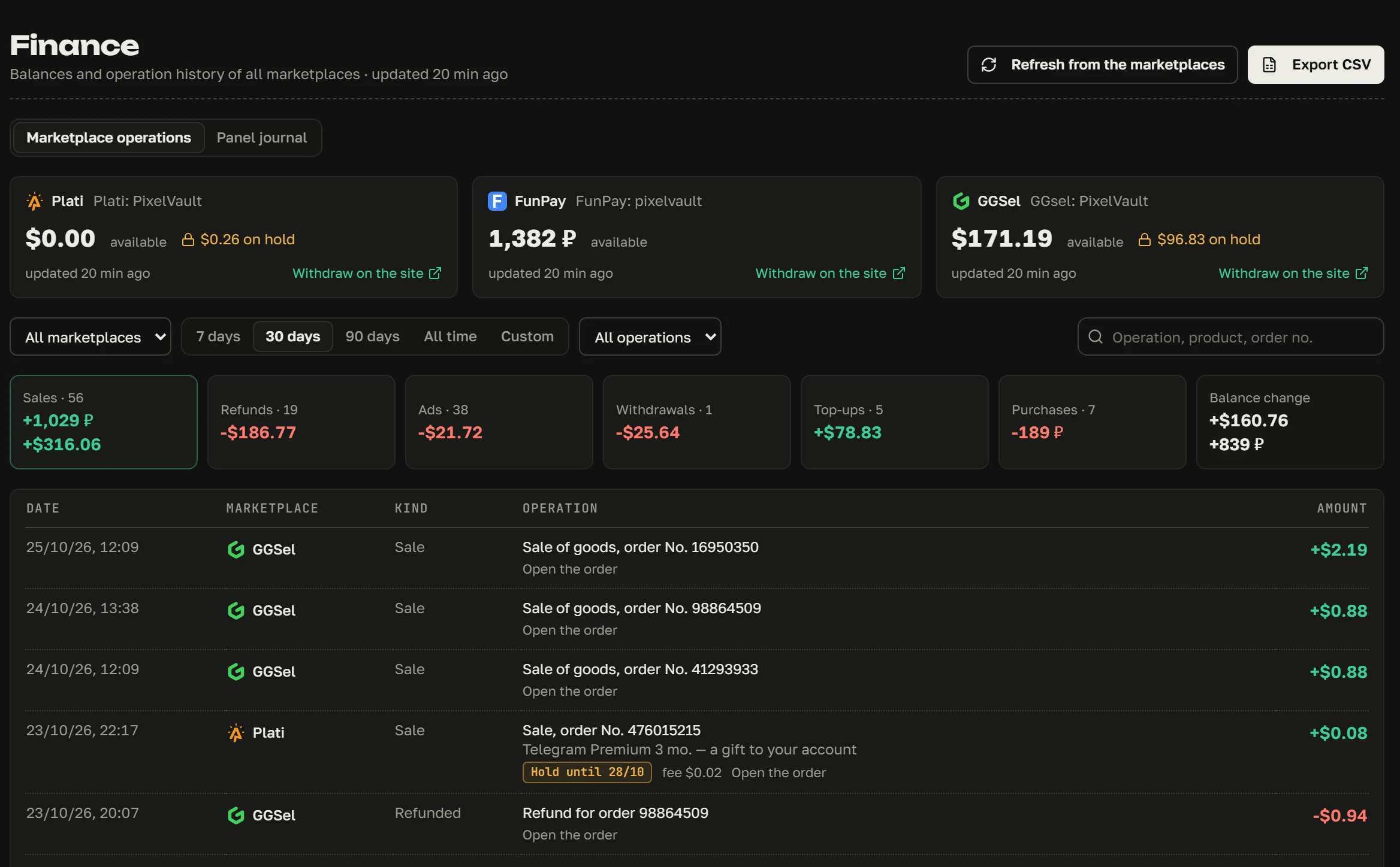 The “Finance” section: marketplace balances, totals and the history of operations