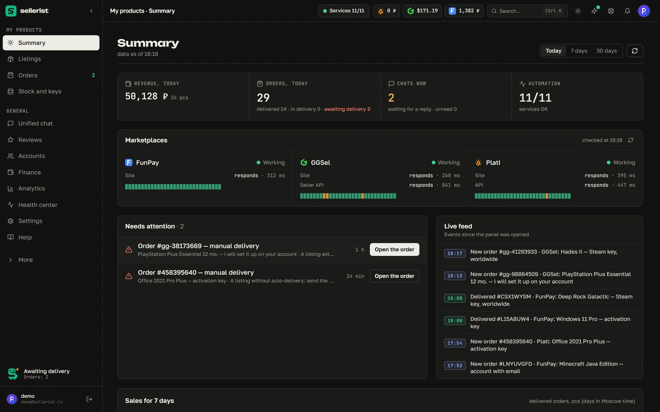 The Sellerist panel, “My products → Summary”: revenue, orders, chats and a live feed