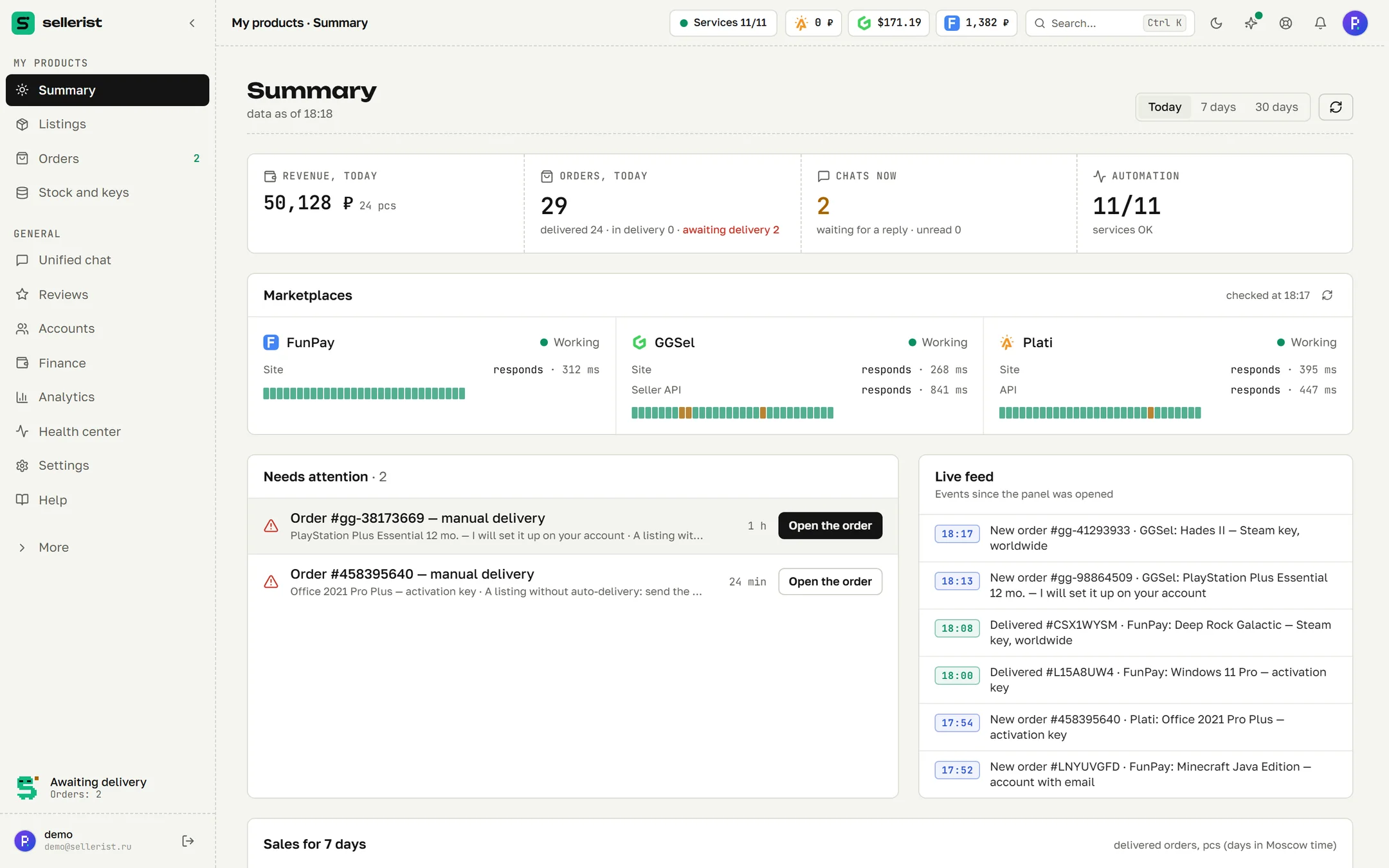 The Sellerist panel, “My products → Summary”: revenue, orders, chats and a live feed