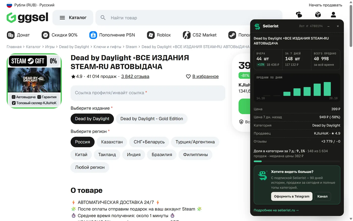 Страница лота GGSel с панелью Sellerist: продажи, график по дням, цена, доля в категории