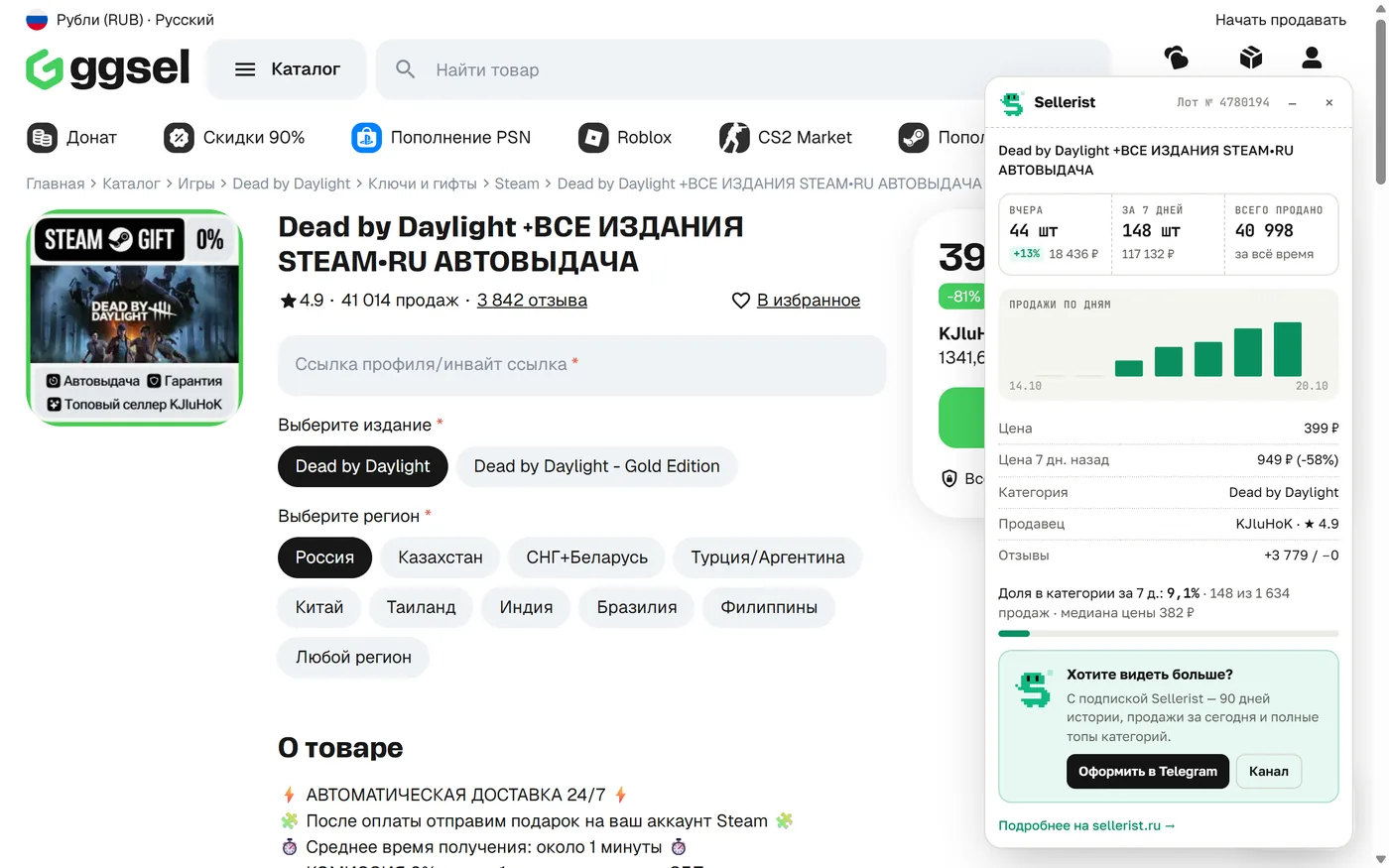 Страница лота GGSel с панелью Sellerist: продажи, график по дням, цена, доля в категории