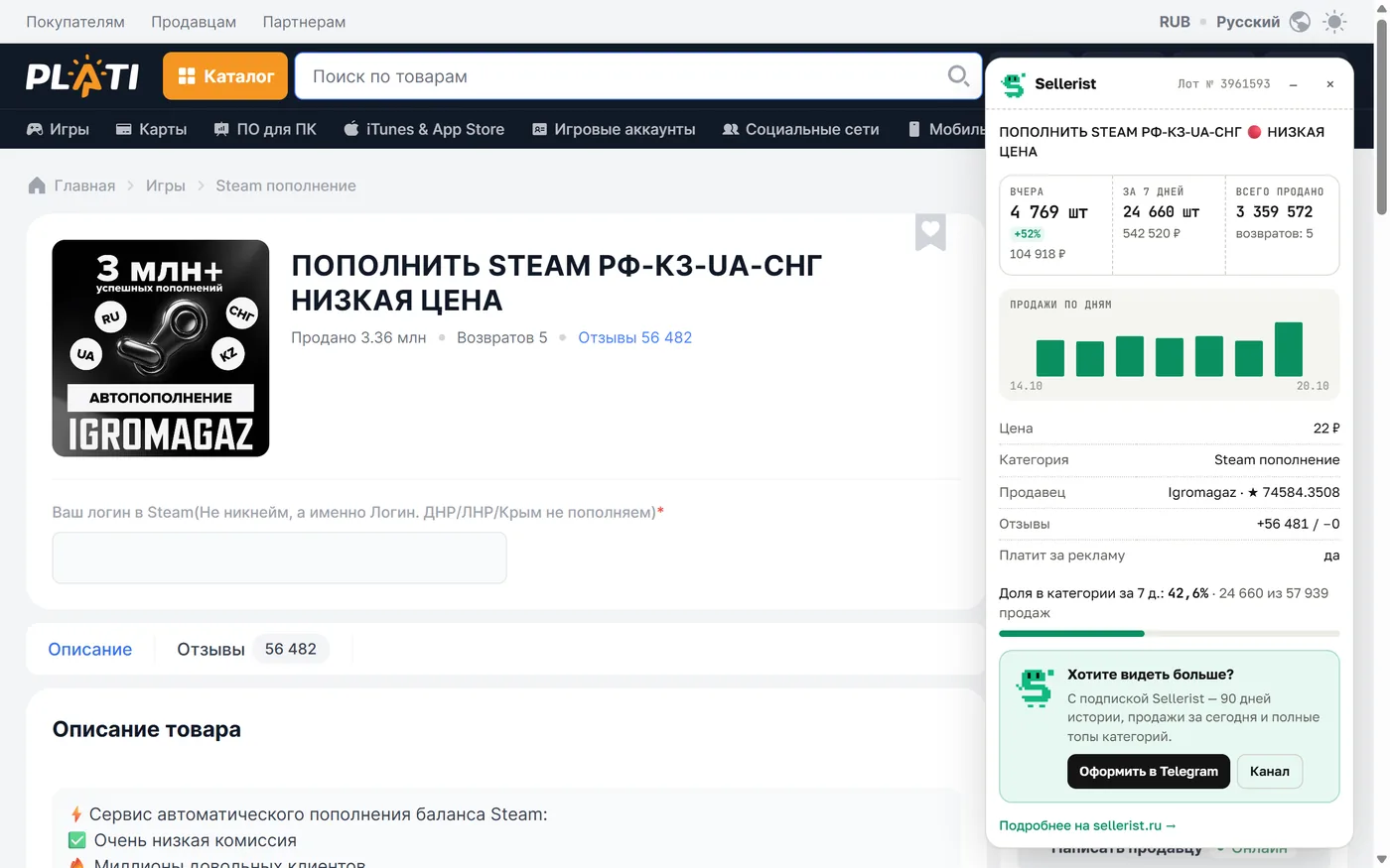 Страница лота Plati с панелью Sellerist: продажи, возвраты, доля в категории, реклама